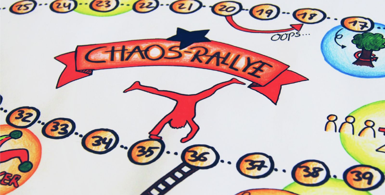 Ausschnitt eines farbig gestalteten Spielplanes hnlich des Leiter-Brettspiels